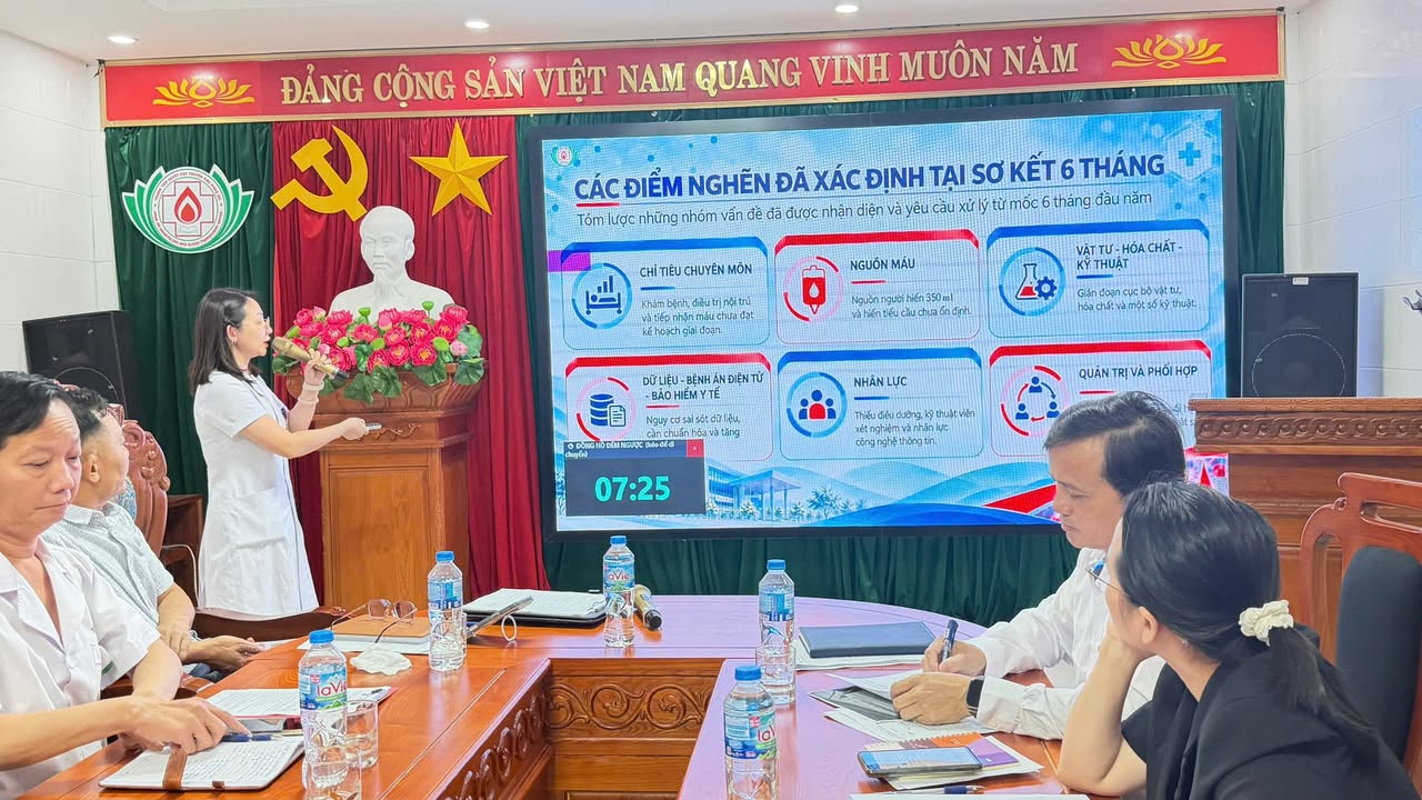 Hoạt động của Trung tâm